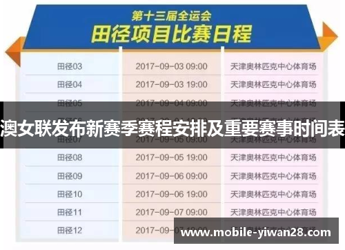 澳女联发布新赛季赛程安排及重要赛事时间表