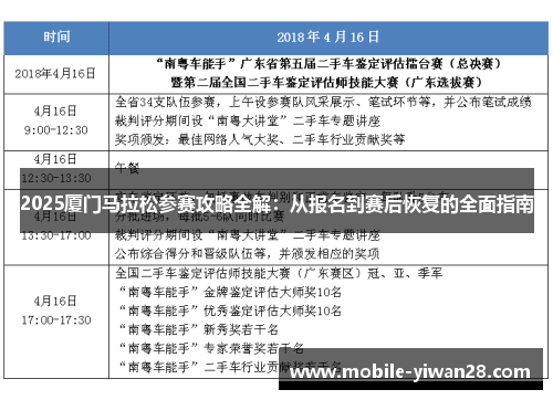 2025厦门马拉松参赛攻略全解：从报名到赛后恢复的全面指南