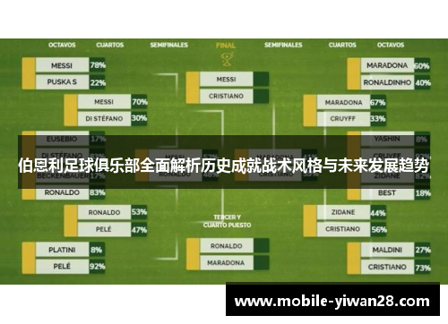 伯恩利足球俱乐部全面解析历史成就战术风格与未来发展趋势