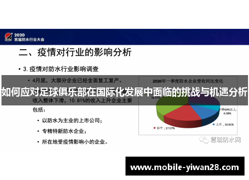 如何应对足球俱乐部在国际化发展中面临的挑战与机遇分析