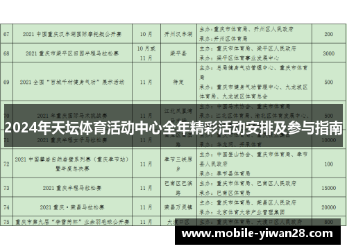 2024年天坛体育活动中心全年精彩活动安排及参与指南