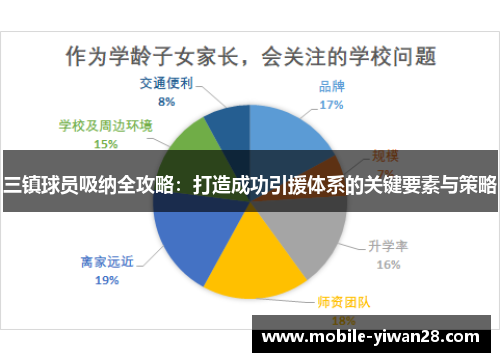 三镇球员吸纳全攻略：打造成功引援体系的关键要素与策略