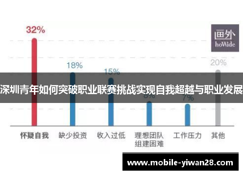 深圳青年如何突破职业联赛挑战实现自我超越与职业发展