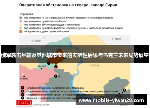 俄军袭击基辅及其他城市带来的灾难性后果与乌克兰未来局势展望