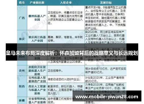 皇马未来布局深度解析：怀森加盟背后的战略意义与长远规划