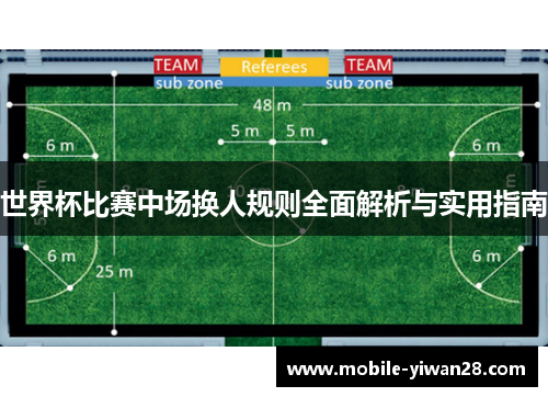 世界杯比赛中场换人规则全面解析与实用指南