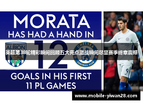 英超第38轮精彩瞬间回顾五大亮点激战瞬间尽显赛季终章震撼