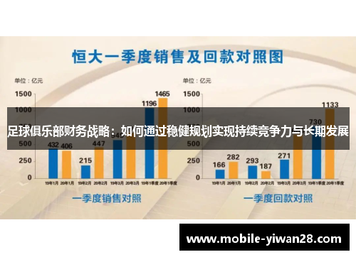 足球俱乐部财务战略：如何通过稳健规划实现持续竞争力与长期发展