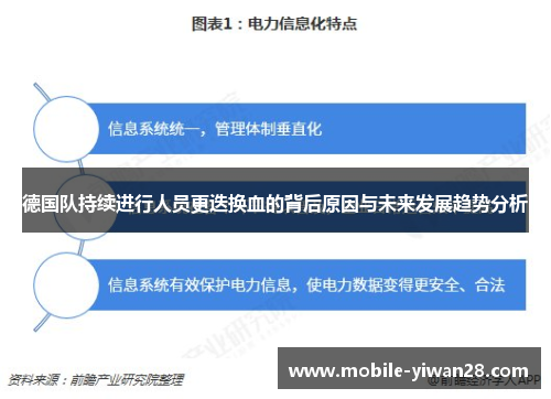 德国队持续进行人员更迭换血的背后原因与未来发展趋势分析