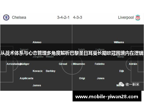 从战术体系与心态管理多角度解析巴黎圣日耳曼长期欧冠困境内在逻辑