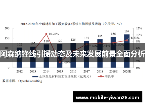 阿森纳锋线引援动态及未来发展前景全面分析