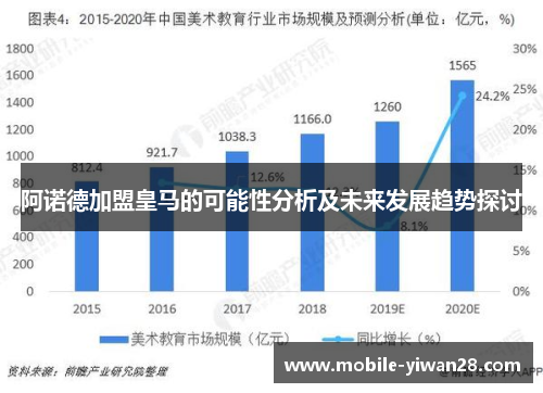 阿诺德加盟皇马的可能性分析及未来发展趋势探讨