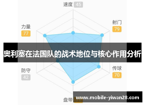 奥利塞在法国队的战术地位与核心作用分析
